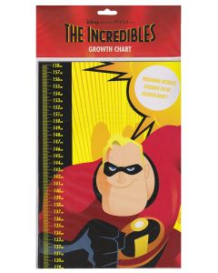 The Incredibles Growth Chart